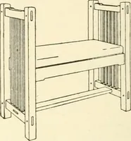 Picture 368 of 368 from Woodwork for secondary schools; a text-book for high schools and colleges, prevocational and elementary industrial schools (1916), leaf 373