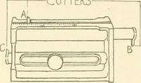 Picture 27 of 368 from Woodwork for secondary schools; a text-book for high schools and colleges, prevocational and elementary industrial schools (1916), leaf 39