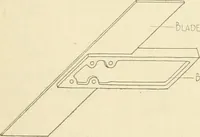 Picture 28 of 368 from Woodwork for secondary schools; a text-book for high schools and colleges, prevocational and elementary industrial schools (1916), leaf 40
