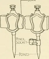 Picture 31 of 368 from Woodwork for secondary schools; a text-book for high schools and colleges, prevocational and elementary industrial schools (1916), leaf 42