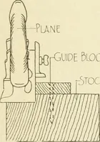 Picture 36 of 368 from Woodwork for secondary schools; a text-book for high schools and colleges, prevocational and elementary industrial schools (1916), leaf 48