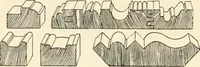Picture 42 of 368 from Woodwork for secondary schools; a text-book for high schools and colleges, prevocational and elementary industrial schools (1916), leaf 53