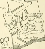 Picture 43 of 368 from Woodwork for secondary schools; a text-book for high schools and colleges, prevocational and elementary industrial schools (1916), leaf 53