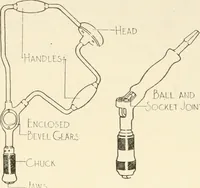 Picture 48 of 368 from Woodwork for secondary schools; a text-book for high schools and colleges, prevocational and elementary industrial schools (1916), leaf 57