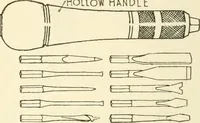 Picture 50 of 368 from Woodwork for secondary schools; a text-book for high schools and colleges, prevocational and elementary industrial schools (1916), leaf 59