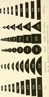 Picture 52 of 368 from Woodwork for secondary schools; a text-book for high schools and colleges, prevocational and elementary industrial schools (1916), leaf 61