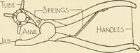 Picture 56 of 368 from Woodwork for secondary schools; a text-book for high schools and colleges, prevocational and elementary industrial schools (1916), leaf 66