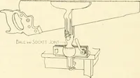 Picture 61 of 368 from Woodwork for secondary schools; a text-book for high schools and colleges, prevocational and elementary industrial schools (1916), leaf 71