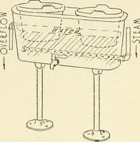 Picture 69 of 368 from Woodwork for secondary schools; a text-book for high schools and colleges, prevocational and elementary industrial schools (1916), leaf 80