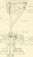 Picture 70 of 368 from Woodwork for secondary schools; a text-book for high schools and colleges, prevocational and elementary industrial schools (1916), leaf 83