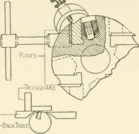 Picture 75 of 368 from Woodwork for secondary schools; a text-book for high schools and colleges, prevocational and elementary industrial schools (1916), leaf 89