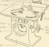 An illustration from Woodwork for secondary schools; a text-book for high schools and colleges, prevocational and elementary industrial schools (1916)