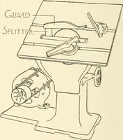 Picture 87 of 368 from Woodwork for secondary schools; a text-book for high schools and colleges, prevocational and elementary industrial schools (1916), leaf 99