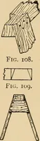 Picture 75 of 443 from Woodworking for beginners; a manual for amateurs (1900), leaf 104