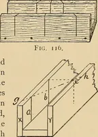 Picture 78 of 443 from Woodworking for beginners; a manual for amateurs (1900), leaf 106