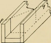 Picture 79 of 443 from Woodworking for beginners; a manual for amateurs (1900), leaf 107
