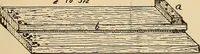Picture 82 of 443 from Woodworking for beginners; a manual for amateurs (1900), leaf 108