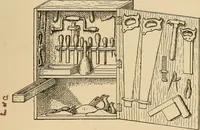 Picture 89 of 443 from Woodworking for beginners; a manual for amateurs (1900), leaf 114