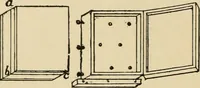 Picture 90 of 443 from Woodworking for beginners; a manual for amateurs (1900), leaf 115