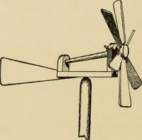 An illustration from Woodworking for beginners; a manual for amateurs (1900)