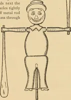 An illustration from Woodworking for beginners; a manual for amateurs (1900)