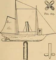 An illustration from Woodworking for beginners; a manual for amateurs (1900)