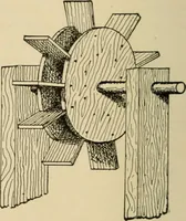 Picture 100 of 443 from Woodworking for beginners; a manual for amateurs (1900), leaf 131