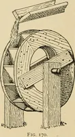 Picture 103 of 443 from Woodworking for beginners; a manual for amateurs (1900), leaf 133