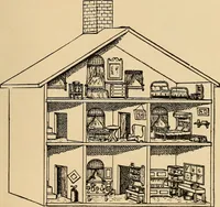 Picture 105 of 443 from Woodworking for beginners; a manual for amateurs (1900), leaf 136