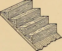 Picture 106 of 443 from Woodworking for beginners; a manual for amateurs (1900), leaf 138