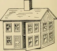 Picture 107 of 443 from Woodworking for beginners; a manual for amateurs (1900), leaf 139