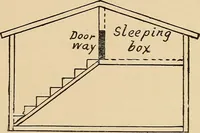 Picture 122 of 443 from Woodworking for beginners; a manual for amateurs (1900), leaf 152