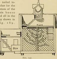 Picture 124 of 443 from Woodworking for beginners; a manual for amateurs (1900), leaf 153