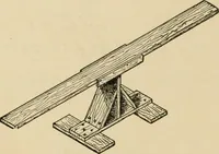 An illustration from Woodworking for beginners; a manual for amateurs (1900)