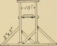 Picture 132 of 443 from Woodworking for beginners; a manual for amateurs (1900), leaf 159