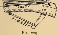 Picture 138 of 443 from Woodworking for beginners; a manual for amateurs (1900), leaf 168