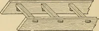 Picture 142 of 443 from Woodworking for beginners; a manual for amateurs (1900), leaf 171