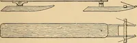An illustration from Woodworking for beginners; a manual for amateurs (1900)