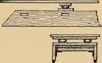 Picture 146 of 443 from Woodworking for beginners; a manual for amateurs (1900), leaf 174