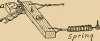 Picture 150 of 443 from Woodworking for beginners; a manual for amateurs (1900), leaf 176