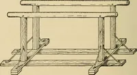 An illustration from Woodworking for beginners; a manual for amateurs (1900)