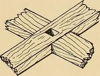Picture 153 of 443 from Woodworking for beginners; a manual for amateurs (1900), leaf 180