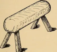 An illustration from Woodworking for beginners; a manual for amateurs (1900)