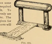 Picture 157 of 443 from Woodworking for beginners; a manual for amateurs (1900), leaf 186