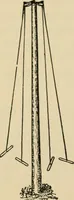 An illustration from Woodworking for beginners; a manual for amateurs (1900)