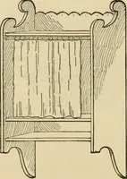 Picture 163 of 443 from Woodworking for beginners; a manual for amateurs (1900), leaf 201