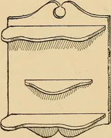 Picture 165 of 443 from Woodworking for beginners; a manual for amateurs (1900), leaf 202