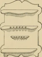 Picture 166 of 443 from Woodworking for beginners; a manual for amateurs (1900), leaf 203