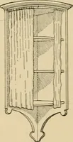 Picture 169 of 443 from Woodworking for beginners; a manual for amateurs (1900), leaf 205