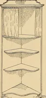 Picture 170 of 443 from Woodworking for beginners; a manual for amateurs (1900), leaf 206